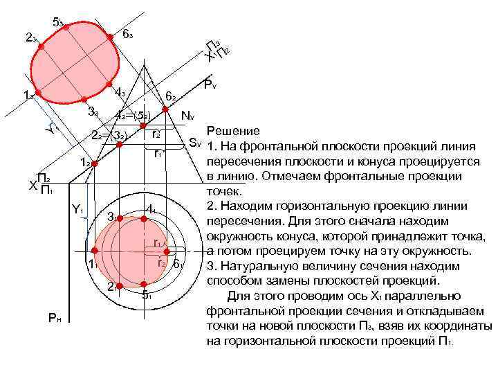 Горизонтальная плоскость окружность