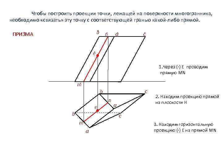 Проекция точки на сторону