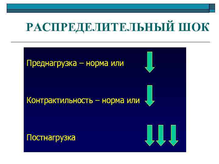 РАСПРЕДЕЛИТЕЛЬНЫЙ ШОК 