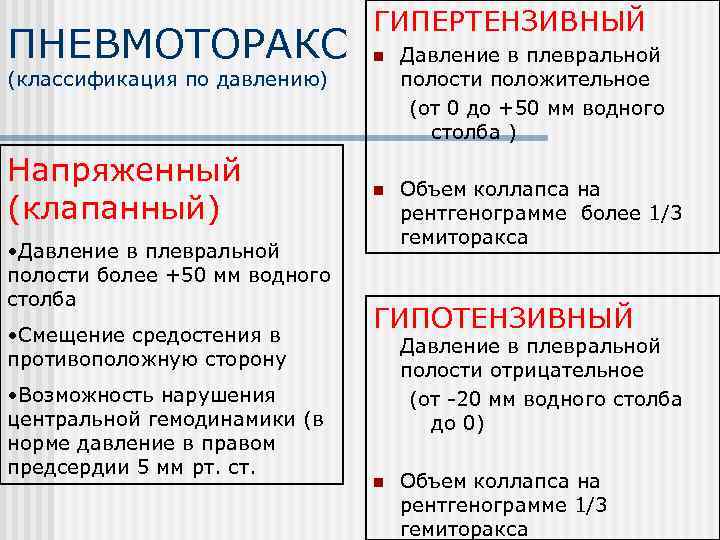 ПНЕВМОТОРАКС ГИПЕРТЕНЗИВНЫЙ n Давление в плевральной полости положительное (от 0 до +50 мм водного