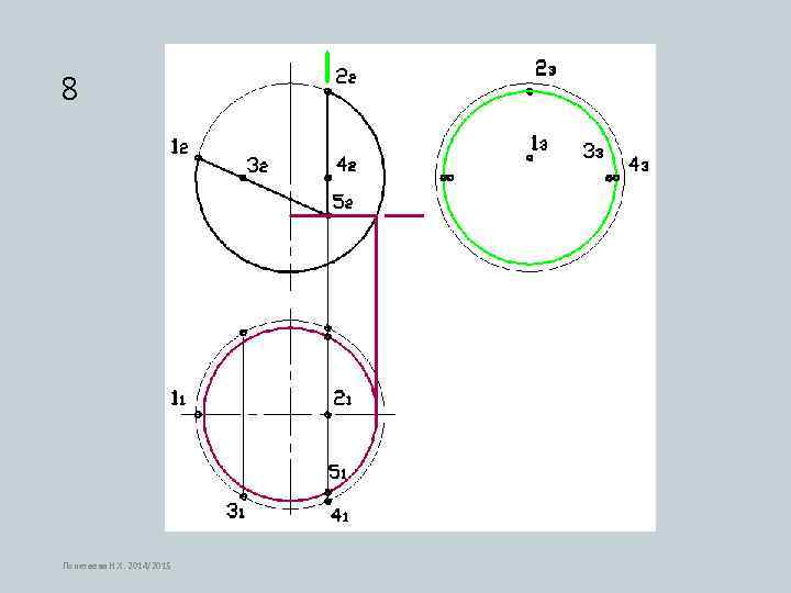 8 Понетаева Н. Х. 2014/2015 