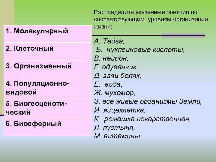 1. Молекулярный 2. Клеточный 3. Организменный 4. Популяционновидовой 5. Биогеоценотический 6. Биосферный Распределите указанные