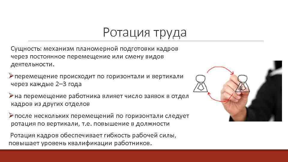 Ротация труда Сущность: механизм планомерной подготовки кадров через постоянное перемещение или смену видов деятельности.