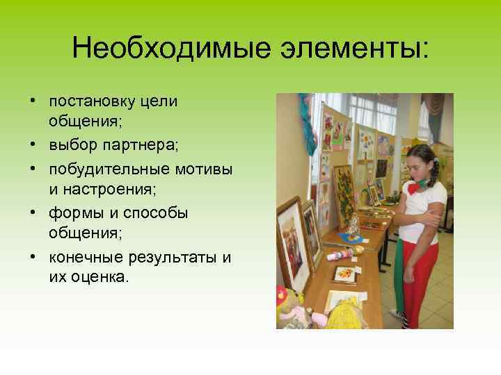 Необходимые элементы: • постановку цели общения; • выбор партнера; • побудительные мотивы и настроения;