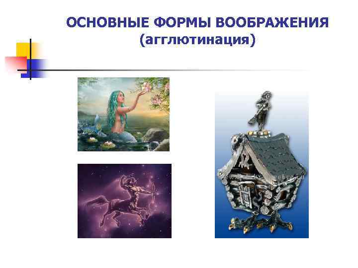 ОСНОВНЫЕ ФОРМЫ ВООБРАЖЕНИЯ (агглютинация) 