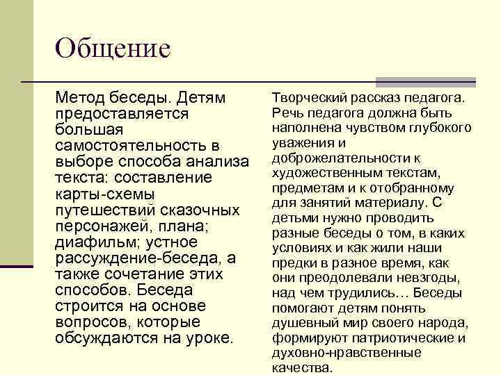 Общение Метод беседы. Детям предоставляется большая самостоятельность в выборе способа анализа текста: составление карты-схемы