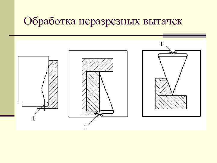 Обработка неразрезных вытачек 