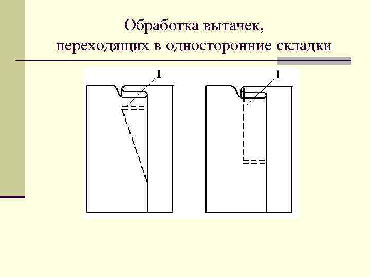 Обработка узлов швейных изделий схемы