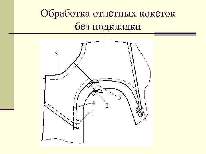 Отлетная кокетка