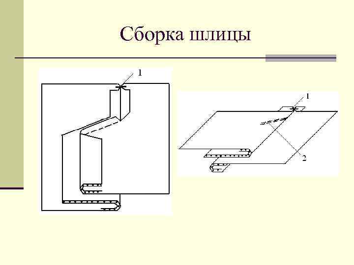 Сборка шлицы 