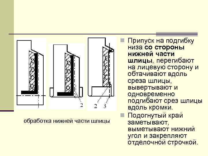 n Припуск на подгибку обработка нижней части шлицы низа со стороны нижней части шлицы,