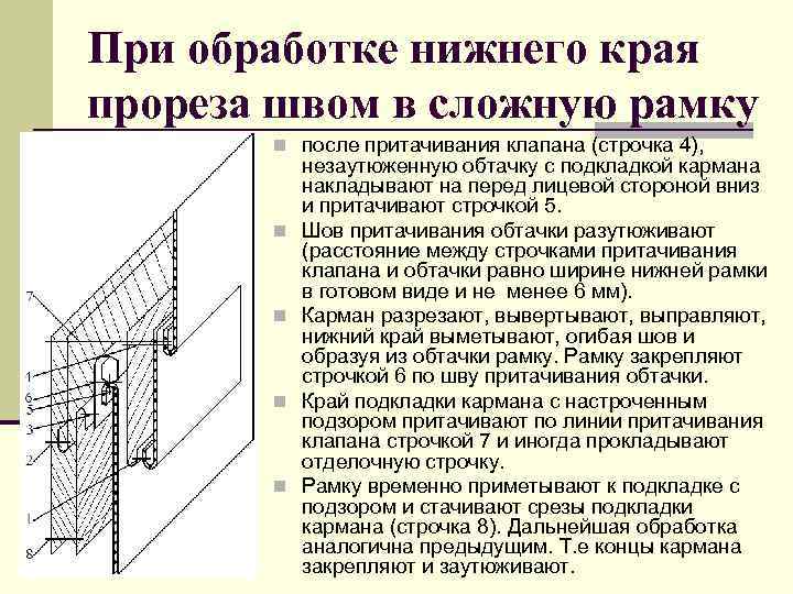 Процесс обработки чертежа изделия