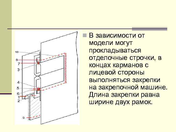 Процесс обработки чертежа изделия