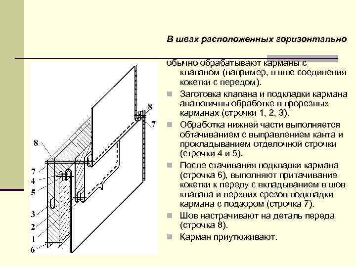 В швах расположенных горизонтально обычно обрабатывают карманы с клапаном (например, в шве соединения кокетки