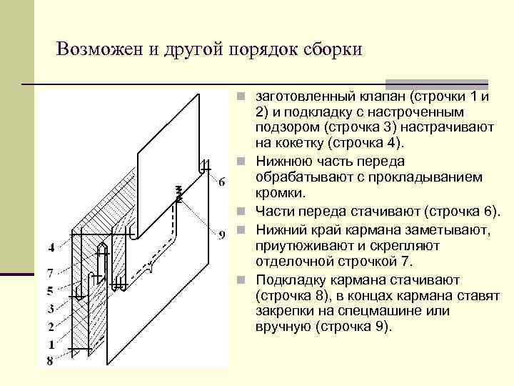 Возможен и другой порядок сборки n заготовленный клапан (строчки 1 и n n 2)