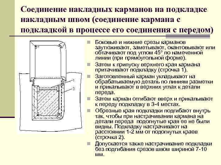 Соединение накладных карманов на подкладке накладным швом (соединение кармана с подкладкой в процессе его