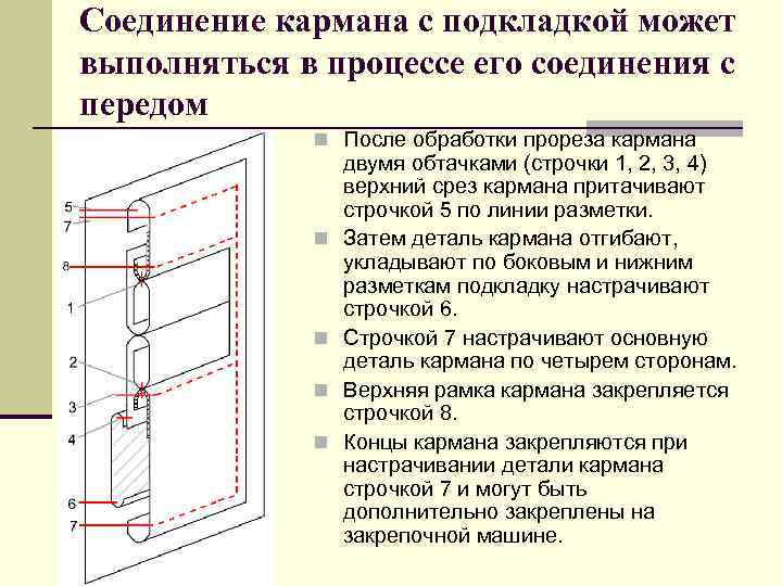 Соединение кармана с подкладкой может выполняться в процессе его соединения с передом n После