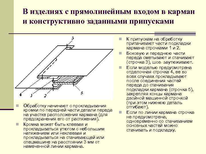 В изделиях с прямолинейным входом в карман и конструктивно заданными припусками К припускам на