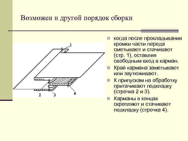 Возможен и другой порядок сборки n когда после прокладывания кромки части переда сметывают и