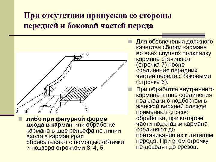 При отсутствии припусков со стороны передней и боковой частей переда n Для обеспечения должного