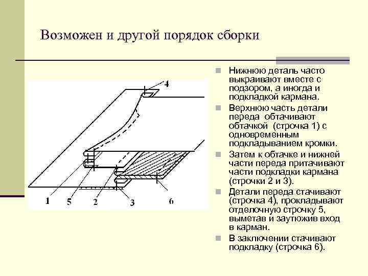 Возможен и другой порядок сборки n Нижнюю деталь часто n n выкраивают вместе с