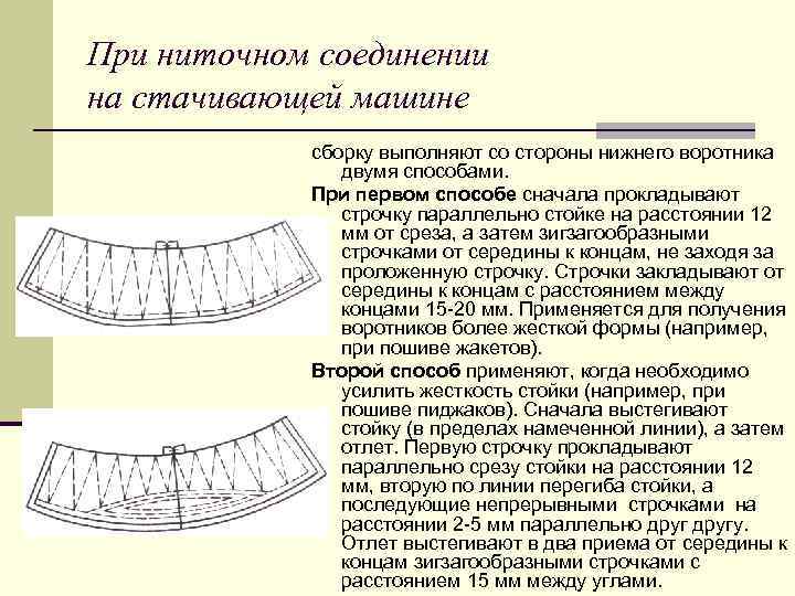 Техпроцесс обработки втулки