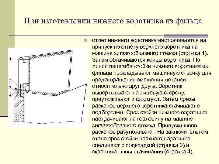 Схема обработки воротника стойки