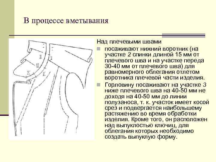 Техпроцесс обработки втулки