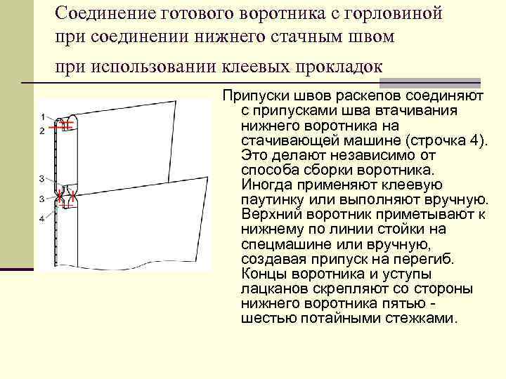 Схема обработки воротника с лацканом