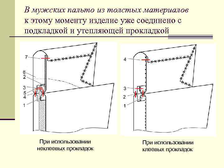 Воротник шаль схема обработки