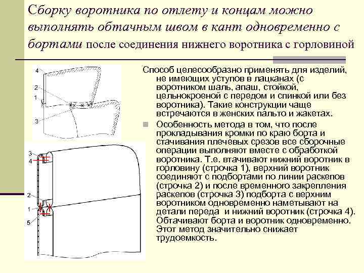 Схема обработки воротника с отрезной стойкой