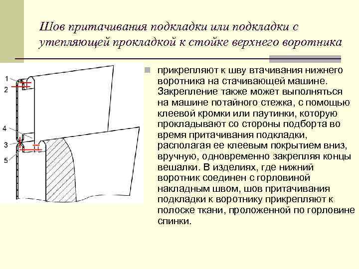 Притачной шов схема