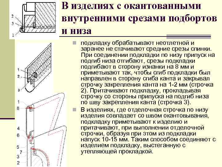 Обработка внутренней