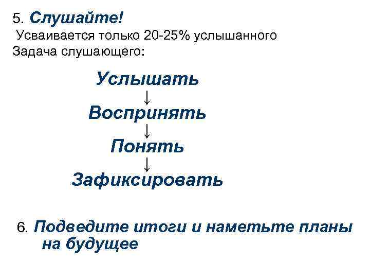 5. Слушайте! Усваивается только 20 -25% услышанного Задача слушающего: Услышать ↓ Воспринять ↓ Понять