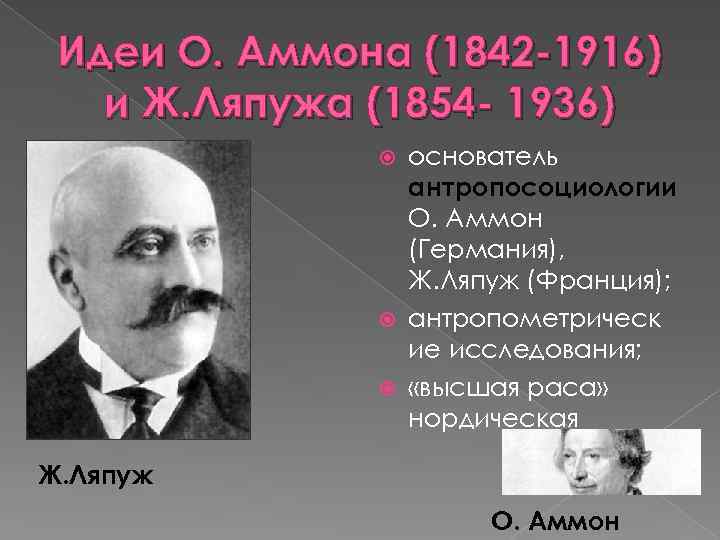Идеи О. Аммона (1842 -1916) и Ж. Ляпужа (1854 - 1936) основатель антропосоциологии О.