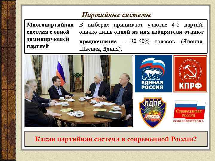Партийные системы Многопартийная система с одной доминирующей партией В выборах принимают участие 4 -5
