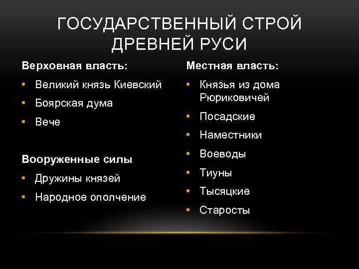 ГОСУДАРСТВЕННЫЙ СТРОЙ ДРЕВНЕЙ РУСИ Верховная власть: Местная власть: • Великий князь Киевский • Князья