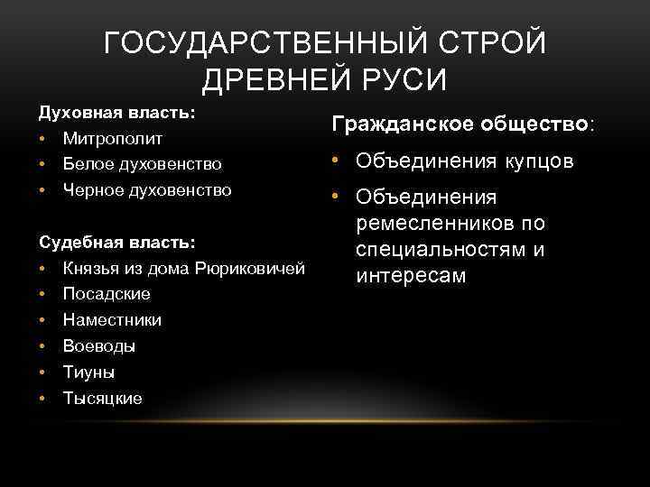 ГОСУДАРСТВЕННЫЙ СТРОЙ ДРЕВНЕЙ РУСИ Духовная власть: • • • Митрополит Белое духовенство • Объединения