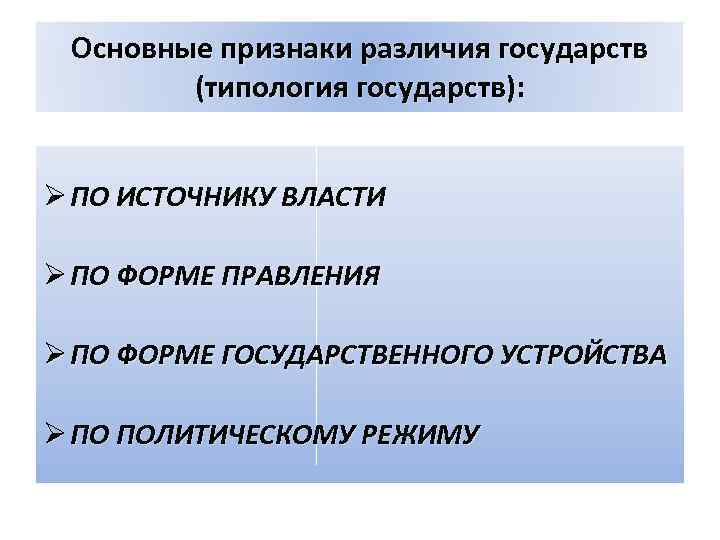 Основные признаки различия государств (типология государств): Ø ПО ИСТОЧНИКУ ВЛАСТИ Ø ПО ФОРМЕ ПРАВЛЕНИЯ