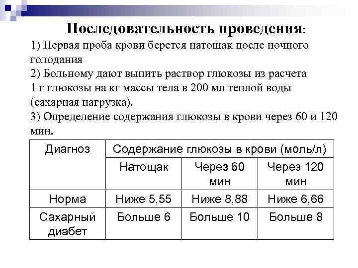 Последовательность проведения: 1) Первая проба крови берется натощак после ночного голодания 2) Больному дают
