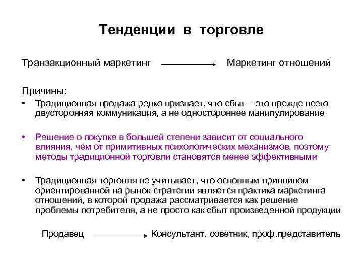 Тенденции в торговле Транзакционный маркетинг Маркетинг отношений Причины: • Традиционная продажа редко признает, что