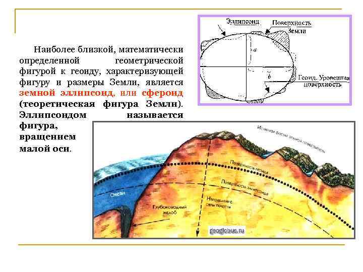 Глобус и карта основа географического образования сфероид земной сфероид размеры земного сфероида