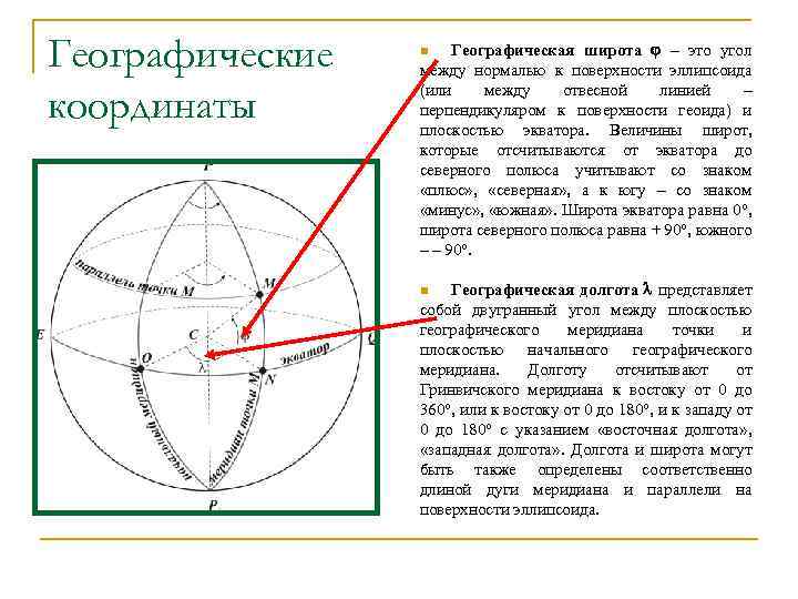 Географические координаты Географическая широта – это угол между нормалью к поверхности эллипсоида (или между