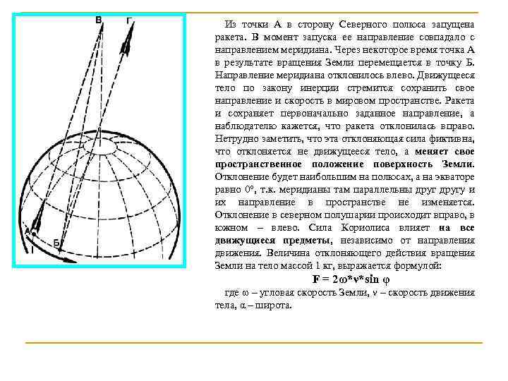 Точка времени