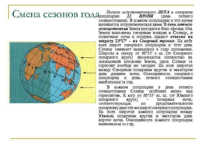 Определить по схеме где будет самый длинный день объясните свой ответ