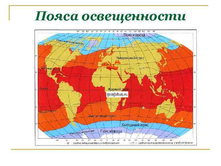 Пояса освещенности 