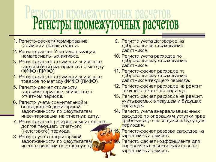 1. Регистр-расчет Формирование стоимости объекта учета. 2. Регистр-расчет Учет амортизации нематериальных активов. 3. Регистр-расчет