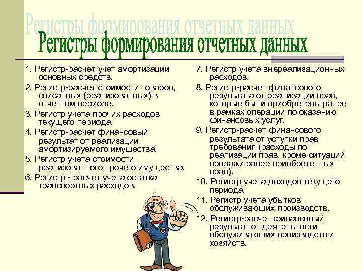 1. Регистр-расчет учет амортизации основных средств. 2. Регистр-расчет стоимости товаров, списанных (реализованных) в отчетном