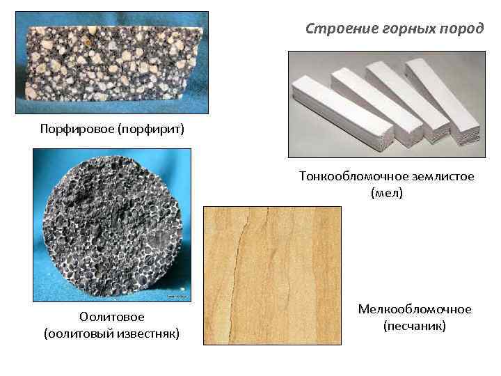 Строение горных пород Порфировое (порфирит) Тонкообломочное землистое (мел) Оолитовое (оолитовый известняк) Мелкообломочное (песчаник) 