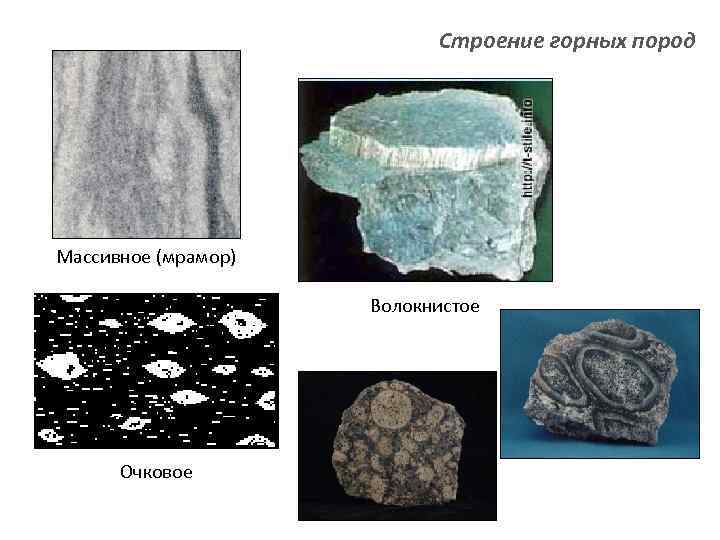 Строение горных пород Массивное (мрамор) Волокнистое Очковое 